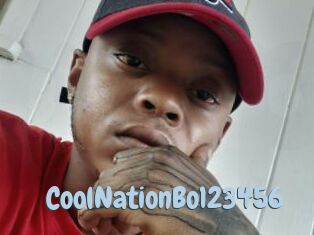 CoolNationBo123456